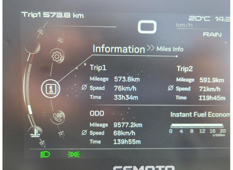 CF MOTO 800 MT sport rabaissé